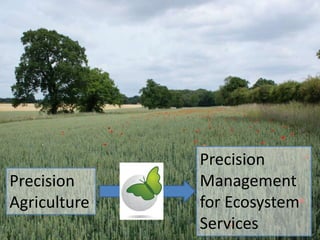 Precision
Agriculture

Precision
Management
for Ecosystem
Services

 