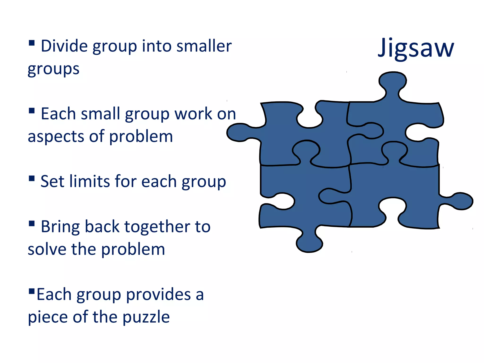 Jigsaw Divide group into smaller
groups
 Each small group work on
aspects of problem
 Set limits for each group
 Bring back together to
solve the problem
Each group provides a
piece of the puzzle
 