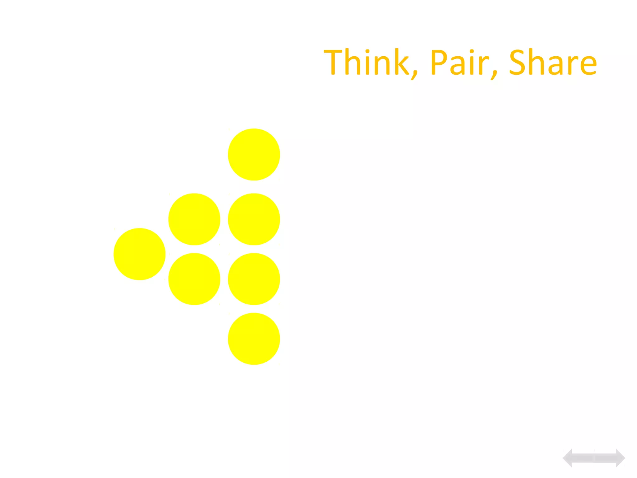 Think, Pair, Share
 