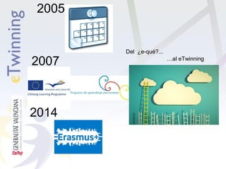 2005

2007

2014

Del ¿e-qué?...
…al eTwinning

 
