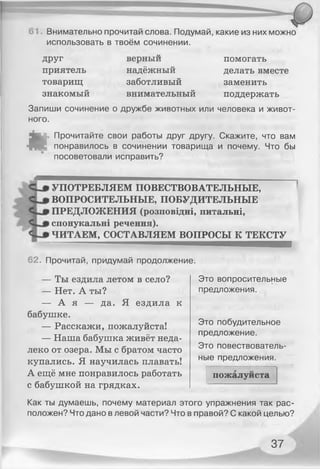 Внимательно прочитай слова. Подумай, какие из них можно
использовать в твоём сочинении.
друг верный помогать
приятель надёжный делать вместе
товарищ заботливый заменить
знакомый внимательный поддержать
Запиши сочинение о дружбе животных или человека и живот­
ного.
ЛгПрочитайте свои работы друг другу. Скажите, что вам
понравилось в сочинении товарища и почему. Что бы
посоветовали исправить?
УПОТРЕБЛЯЕМ ПОВЕСТВОВАТЕЛЬНЫЕ,
ВОПРОСИТЕЛЬНЫЕ, ПОБУДИТЕЛЬНЫЕ
ПРЕДЛОЖЕНИЯ (розповідні, питальні,
спонукальні речення).
ЧИТАЕМ, СОСТАВЛЯЕМ ВОПРОСЫ К ТЕКСТУ
62. Прочитай, придумай продолжение.
Это вопросительные
предложения.
— Ты ездила летом в село?
— Нет. А ты?
— А я — да. Я ездила к
бабушке.
— Расскажи, пожалуйста!
— Наша бабушка живёт неда­
леко от озера. Мы с братом часто
купались. Я научилась плавать!
А ещё мне понравилось работать
с бабушкой на грядках.
Как ты думаешь, почему материал этого упражнения так рас­
положен? Что дано в левой части? Что в правой? С какой целью?
Это побудительное
предложение.
Это повествователь­
ные предложения.
пожалуйста
37
 