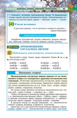 ФОНЕТИКА. ГРАФИКА. ОРФОЭПИЯ. ОРФОГРАФИЯ 89
II. Спишите, вставляя пропущенные буквы. В выделенных
словах одной чертой подчеркните буквы, обозначающие со-
норные согласные звуки, двумя — звонкие, тремя — глухие.
Узелок на память
С детства привык, что я сильнее и помогать должен...
(Архип Куинджи)
Орфографическая разминка
Акадåмия, волшебствî, гîлуби, жèвопись, èздали, мерцà-
нье, обûчный, пейзàж, полотнî, прåмия, ученèк, учèтель.
ПРОИЗНОШЕНИЕ
СОГЛАСНЫХ ЗВУКОВ
Наблюдаем, анализируем, делаем выводы
Прочитайте слова. Какие звуки передают буквы б, в, г, д,
ж, з на конце слов?
ры[б]а — ры[п]
тра[в]а — тра[ф]
кни[г]а — кни[к]
яго[д]ы — яго[т]
лы[ж]и — лы[ш]
берё[з]ы — берё[с].
Произношение согласных звуков зависит от их поло-
жения в слове и от соседства с другими согласными или
гласными. Отчётливо произносятся согласные звуки перед
гласными, сонорными согласными, буквой в и перед звуком
[й] после разделительных ъ и ь: [г]од, [к]от, и[г]ра, и[к]ра,
[с]вет, [з]верь, по[д]ъезд, о[т]ъезд.
На конце слова звонкие согласные произносятся как глу-
хие: дуб — ду[п], сторож — сторо[ш], луг — лу[к].
Глухие согласные в положении перед звонкими озвончаются,
т. е. произносятся как звонкие: сбить — [з]бить, отдых — о[д]дых,
а звонкие согласные перед глухими оглушаются,т. е. произно-
сятся как глухие: сладкий — сла[т]кий, низкий — ни[с]кий.
В русском языке [г] всегда взрывной, т.е. произносится
звонко: [г]ород, о[г]ород, [г]ордость, [г]алчонок.
Звуки [ж], [ш ], [ц] в русском языке всегда твёрдые: [ж]ить,
[ш]ирь, [ц]ирк, а [ч’] — всегда мягкий: [ч’]ай,[ч’]удо, но[ч’]ной.
ТЕМАТЕМА2020
Внимание: теория!
 