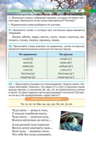 ФОНЕТИКА. ГРАФИКА. ОРФОЭПИЯ. ОРФОГРАФИЯ 97
IV. Выпишите слова c твёрдыми звуками, которые не имеют мяг-
кой пары. Выпишите ли вы слово пригодиться? Почему?
V. Выделенные слова разберите по составу.
91. Выпишите слова, в которых все согласные звуки являются
твёрдыми.
Лыжи, объём, цирк, мечта, тушь, чаша, сжаться, мо-
тоцикл, плащ, чашка, крошка, шина.
92. Прочитайте слова вначале по-украински, затем по-русски,
Сравните произношение конечных согласных звуков.
По-украински По-русски
голуб [б] голубь [п’]
кров [в] кровь [ф’]
любов [в] любовь [ф’]
степ [п] степь [п’]
богатир [р] богатырь [р’]
секретар [р] секретарь [р’]
93. I. Прочитайте отрывки из стихотворения «Чудеса света» На-
тальи Кротовой. Помните, что звуки [ч’] и [ш’] в русском языке
всегда мягкие, а сочетания бя, мя, пя, вя произносятся слитно
и мягко. О каких чудесах света рассказывает поэтесса? Соглас-
ны ли вы с её определением «чудес света»?
Орфоэпическая разминка
Ча, чу, че, чи. Ща, щу, ще, щи. Бя, мя, пя, вя.
Чудо света — рощи и леса,
У пенька семейкою опята,
Чудо света — девичья коса,
Волосы шёлковые до пяток...
А над речкой чудо-стрекоза
Весело летит навстречу маю...
Паче чуда — мамины глаза,
Что тебя без слова понимают.
 