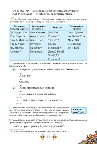 149
О-о-о! Ой! Ох! — удивление, восхищение, возмущение.
Ага-а! Вот как! — понимание, насмешка, угроза.
2. Рассмотрите таблицу. Определите, какие из предложений лучше
употреблять только в разговоре со знакомыми людьми.
Согласие,
подтверждение
Несогласие,
возражение
Вопрос
Приказание,
призыв
Да. Ну да. Ага.
Угу. Хорошо.
Давай. Может,
и так. А как
же. Ещё бы!
А то нет?
Нет. Совсем
(ещё, почти)
нет. Э, нет.
Вот ещё!
Наоборот.
Неправда.
Да? Нет?
Правда?
Так нет?
Разве?
Неужели?
Да ну? Как?!
Что?! А?!
Ну и как?
Стой! Доволь-
но! Будет! Вон!
Марш! Эй!
Айда! Ура!
Тс-с! Ша!
3. Прочитайте и продолжите диалоги. Можете использовать слова из	
таблицы (упр. 2).
1. 	— Бабушка, у нас сегодня был забег на 400 метров!
	 — …
	 — А как же!
	 — …
	 — Ой, нет.
	 — …
2. 	— Катя! Мне подарили ролики!
	 — …
	 — Я их надела и сразу же упала.
	 — …
	 — Давай учиться вместе. По очереди.
	 — …
4. Произнесите слова в рамочке по правилам произноше-
ния, затем проговорите чётко — так, как их надо писать.
Составьте с данными словами сочетания слов, например:
совсем забыл, сделал наоборот и т. п., запишите их.
5. Прочитайте и спишите слова. Обозначьте в них корень. Одинаково ли он
произносится в разных словах? А пишется? Почему?
Розочка, роза, розовый, розетка, розарий1
.
1
	 Розарий — питомник, где выращивают розы; цветник из роз.
совсем
наоборот
 