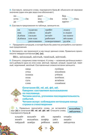 38
3. Составьте, запишите слова, подчеркните букву ё, объясните её звуковое
значение (один или два звука она обозначает).
по
уста
да
ём
раст
вед
пойд
ём
бер
сотр
прочт
ёшь
4. Составьте предложения по таблице, запишите их.
он
она
Алёша
Алёнка
чудесно
умело
сильно
кое-как
рискованно
гребёт
ведёт
встаёт
работает
поворачивает
лодку
в лодке
на каноэ
вёслами
рулём
yy Придумайте ситуацию, в которй было бы уместно употребить составлен-
ные предложения.
5. Запомните, как произносят и как пишут данные слова. Правильно произ-
носите твёрдые согласные [ж], [ш].
Шёл, шёлковый, жёлтый, тяжёлый, жёсткий.
6. Спишите, соединив слова попарно. К слову — названию детёныша живот-
ного добавьте одно из этих слов: жёлтый, чёрный, хитрый, пушистый, тяжё-
лый, неуклюжий, весёлый. Составленные словосочетания запишите.
овца
утка
кошка
коза
гусь
слон
гусёнок
козлёнок
утёнок
котёнок
ягнёнок
слонёнок
20
Сочетания бё, пё, вё, фё, мё.
Говорим: составляем высказывание
по пословице.
Читаем молча, уточняем последовательность
событий.
Читаем вслух: соблюдаем интонацию конца
строки в стихотворении
1. Правильно прочитайте слова, не вставляйте	
звук [й] в сочетания бё, пё, вё, фё, мё. Спишите слова,
подчеркните букву ё.
плывёт
живёт
твёрдый
возьмёт
возьмёшь
замёрз
пёс
шофёр
ребёнок
привёл
увёл
завёл
отцвёл
зацвёл
звёздочка
возьмёшь
звёздочка
 