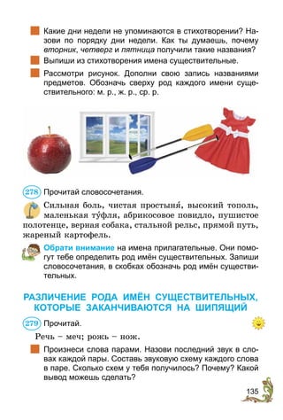 135
	 Какие дни недели не упоминаются в стихотворении? На-
зови по порядку дни недели. Как ты думаешь, почему
вторник, четверг и пятница получили такие названия?
	 Выпиши из стихотворения имена существительные.
	 Рассмотри рисунок. Дополни свою запись названиями
предметов. Обозначь сверху род каждого имени суще-
ствительного: м. р., ж. р., ср. р.
Прочитай словосочетания.
Сильная боль, чистая простыня, высокий тополь,
маленькая туфля, абрикосовое повидло, пушистое
полотенце, верная собака, стальной рельс, прямой путь,
жареный картофель.
	 Обрати внимание на имена прилагательные. Они помо-
гут тебе определить род имён существительных. Запиши
словосочетания, в скобках обозначь род имён существи-
тельных.
РАЗЛИЧЕНИЕ РОДА ИМЁН СУЩЕСТВИТЕЛЬНЫХ,
КОТОРЫЕ ЗАКАНЧИВАЮТСЯ НА ШИПЯЩИЙ
Прочитай.
Речь – меч; рожь – нож.
	 Произнеси слова парами. Назови последний звук в сло-
вах каждой пары. Составь звуковую схему каждого слова
в паре. Сколько схем у тебя получилось? Почему? Какой
вывод можешь сделать?
278
279
 