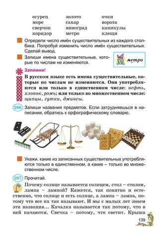 139
огурец	золото	 очки
море	сахар	 ворота
сверчок	виноград	каникулы
коридор	метро	 клещи
	 Определи число имён существительных из каждого стол-
бика. Попробуй изменить число имён существительных.
Сделай вывод.
	 Запиши имена существительные, кото-
рые по числам не изменяются.
Запомни!
В русском языке есть имена существительные, ко-
торые по числам не изменяются. Они употребля-
ются или только в единственном числе: нефть,
хлопок, рожь; или только во множественном числе:
щипцы, сутки, джинсы.
Запиши названия предметов. Если затрудняешься в на-
писании, обратись к орфографическому словарю.
	 Укажи, какие из записанных существительных употребля-
ются только в единственном, а какие – только во множе-
ственном числе.
Прочитай.
Почему солнце называется солнцем, стол – столом,
лампа – лампой? Кажется, так понятно и есте-
ственно, что солнце и есть солнце, а лампа – лампа, по-
тому что все их так называют. И мы с малых лет знаем
эти названия... Качалка называется так потому, что в
ней качаются. Свечка – потому, что светит. Крыша
метро
286
287
 