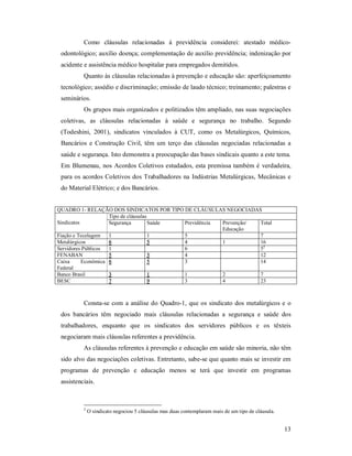 13 
Como  cláusulas  relacionadas  à  previdência  considerei:  atestado  médico­ 
odontológico; auxílio doença; complementação de auxílio previdência; indenização por 
acidente e assistência médico hospitalar para empregados demitidos. 
Quanto às cláusulas relacionadas à prevenção e educação são: aperfeiçoamento 
tecnológico; assédio e discriminação; emissão de laudo técnico; treinamento; palestras e 
seminários.
Os grupos mais organizados e politizados têm ampliado, nas suas negociações 
coletivas,  as  cláusulas  relacionadas  à  saúde  e  segurança  no  trabalho.  Segundo 
(Todeshini,  2001),  sindicatos  vinculados  à  CUT,  como  os  Metalúrgicos,  Químicos, 
Bancários  e  Construção  Civil,  têm um  terço  das  cláusulas  negociadas  relacionadas  a 
saúde e segurança. Isto demonstra a preocupação das bases sindicais quanto a este tema. 
Em Blumenau, nos Acordos Coletivos estudados, esta premissa também é verdadeira, 
para os acordos Coletivos dos Trabalhadores na Indústrias Metalúrgicas, Mecânicas e 
do Material Elétrico; e dos Bancários. 
QUADRO 1­ RELAÇÃO DOS SINDICATOS POR TIPO DE CLÁUSULAS NEGOCIADAS 
Sindicatos 
Tipo de cláusulas 
Segurança  Saúde  Previdência  Prevenção/ 
Educação 
Total 
Fiação e Tecelagem  1  1  5  7 
Metalúrgicos  6  5  4  1  16 
Servidores Públicos  1  6  5 2 
FENABAN  5  3  4  12 
Caixa  Econômica 
Federal 
6  5  3  14 
Banco Brasil  3  1  1  2  7 
BESC  7  9  3  4  23 
Consta­se com a análise do Quadro­1, que os sindicato dos metalúrgicos e o 
dos  bancários  têm  negociado  mais  cláusulas  relacionadas  a  segurança  e  saúde  dos 
trabalhadores,  enquanto  que  os  sindicatos  dos  servidores  públicos  e  os  têxteis 
negociaram mais cláusulas referentes a previdência. 
As cláusulas referentes à prevenção e educação em saúde são minoria, não têm 
sido alvo das negociações coletivas. Entretanto, sabe­se que quanto mais se investir em 
programas  de  prevenção  e  educação  menos  se  terá  que  investir  em  programas 
assistenciais. 
2 
O sindicato negociou 5 cláusulas mas duas contemplaram mais de um tipo de cláusula.
 