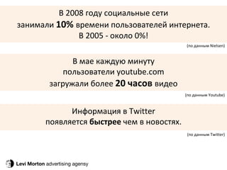 Levi Morton  advertising agensy В 2008 году социальные сети занимали  10%  времени пользователей интернета. В 2005 - около 0%! (по данным Nielsen) (по данным Youtube) В мае каждую минуту пользователи youtube.com загружали более  20 часов  видео (по данным Twitter) Информация в Twitter появляется  быстрее  чем в новостях. 