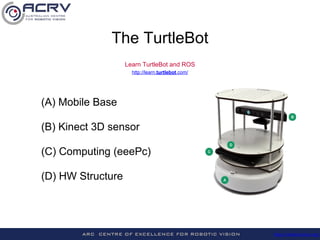 http://roboticvision.org/
(A) Mobile Base
(B) Kinect 3D sensor
(C) Computing (eeePc)
(D) HW Structure
The TurtleBot
Learn TurtleBot and ROS
http://learn.turtlebot.com/
 