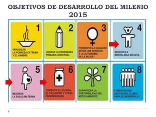 OBJETIVOS DE DESARROLLO DEL MILENIO
2015
 