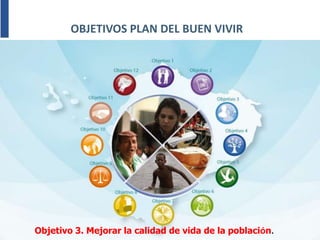 OBJETIVOS PLAN DEL BUEN VIVIR
Objetivo 3. Mejorar la calidad de vida de la población.
 