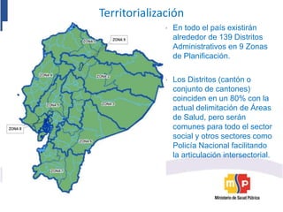 Territorialización
 En todo el país existirán
alrededor de 139 Distritos
Administrativos en 9 Zonas
de Planificación.
 Los Distritos (cantón o
conjunto de cantones)
coinciden en un 80% con la
actual delimitación de Áreas
de Salud, pero serán
comunes para todo el sector
social y otros sectores como
Policía Nacional facilitando
la articulación intersectorial.
 