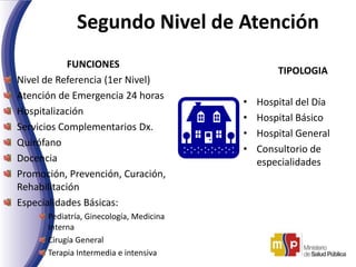 Segundo Nivel de Atención
FUNCIONES
Nivel de Referencia (1er Nivel)
Atención de Emergencia 24 horas
Hospitalización
Servicios Complementarios Dx.
Quirófano
Docencia
Promoción, Prevención, Curación,
Rehabilitación
Especialidades Básicas:
Pediatría, Ginecología, Medicina
Interna
Cirugía General
Terapia Intermedia e intensiva
TIPOLOGIA
• Hospital del Día
• Hospital Básico
• Hospital General
• Consultorio de
especialidades
 