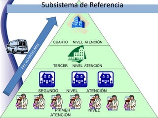TERCER NIVEL ATENCIÓN
SEGUNDO NIVEL ATENCIÓN
PRIMER NIVEL
ATENCIÓN
CUARTO NIVEL ATENCIÓN
Subsistema de Referencia
 