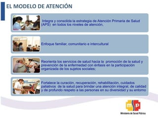 modelo de atencion primaria en salud | PPTX