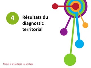 Résultats du
diagnostic
territorial
4
Titre de la présentation sur une ligne
 