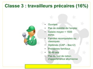 Classe 3 : travailleurs précaires (16%)
• Ouvriers
• Pas de stabilité de l’emploi
• Salaire moyen < 1500
euros
• Familles recomposées ou
classiques
• Diplômés (CAP – Bac+2)
• Problèmes familiaux
• 30-49 ans
• Pas du tout de notion
d’appartenance abymienne
 