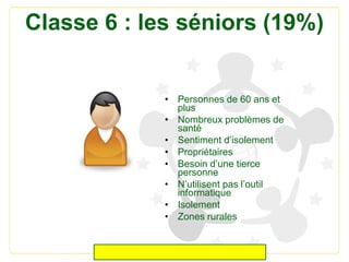 Classe 6 : les séniors (19%)
• Personnes de 60 ans et
plus
• Nombreux problèmes de
santé
• Sentiment d’isolement
• Propriétaires
• Besoin d’une tierce
personne
• N’utilisent pas l’outil
informatique
• Isolement
• Zones rurales
 