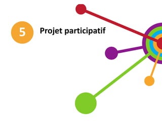 Projet participatif5
 