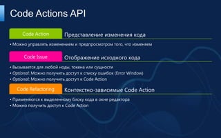 Code Actions API
      Code Action         Представление изменения кода
• Можно управлять изменением и предпросмотром того, что изменяем

      Code Issue          Отображение исходного кода
• Вызывается для любой ноды, токена или сущности
• Optional: Можно получить доступ к списку ошибок (Error Window)
• Optional: Можно получить доступ к Code Action

   Code Refactoring       Контекстно-зависимые Code Action
• Применяются к выделенному блоку кода в окне редактора
• Можно получить доступ к Code Action
 