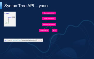 Syntax Tree API – узлы
class C                                               CompilationUnit
{
    void M()
    {                                                 TypeDeclaration
    }
}// C
                                                     MethodDeclaration



                                               ParameterList       Block




var tree = SyntaxTree.ParseCompilationUnit("...");
 