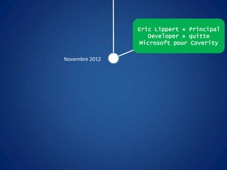 Eric Lippert « Principal
Developer » quitte
Microsoft pour Coverity
Novembre 2012
 
