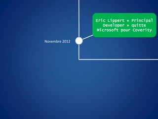 Novembre 2012
Eric Lippert « Principal
Developer » quitte
Microsoft pour Coverity
 