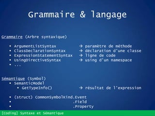 [Coding] Syntaxe et Sémantique
Grammaire & langage
Grammaire (Arbre syntaxique)
 ArgumentListSyntax  paramètre de méthode
 ClassDeclarationSyntax  déclaration d’une classe
 ExpressionStatementSyntax  ligne de code
 UsingDirectiveSyntax  using d’un namespace
 ...
Sémantique (Symbol)
 SemanticModel
 GetTypeInfo()  résultat de l’expression
 (struct) CommonSymbolKind.Event
 .Field
 .Property
 