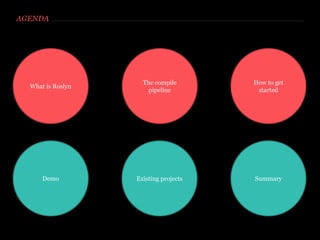 AGENDA
What is Roslyn
Summary
The compile
pipeline
How to get
started
Existing projectsDemo
 