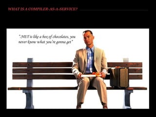 WHAT IS ROSLYN?
It’s a ”compiler-as-a-service (caas)”
 