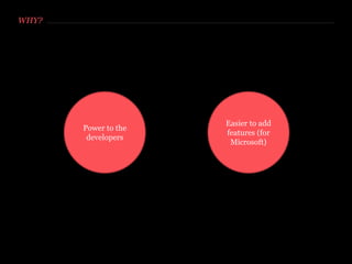 Now we know
exactly what
we gonna get!
 