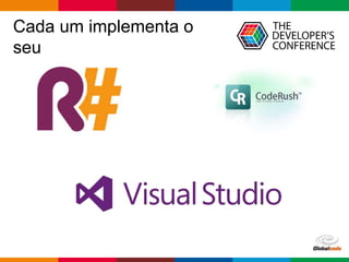 Globalcode – Open4education
Cada um implementa o
seu
 