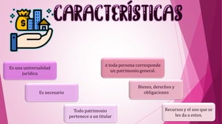 Es una universalidad
jurídica
Todo patrimonio
pertenece a un titular
Es necesario
Bienes, derechos y
obligaciones
A toda persona corresponde
un patrimonio general.
Recursos y el uso que se
les da a estos.
 