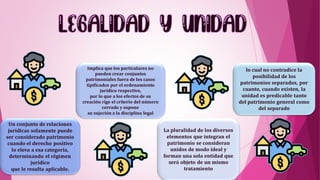 Un conjunto de relaciones
jurídicas solamente puede
ser considerado patrimonio
cuando el derecho positivo
lo eleva a esa categoría,
determinando el régimen
jurídico
que le resulta aplicable.
Implica que los particulares no
pueden crear conjuntos
patrimoniales fuera de los casos
tipificados por el ordenamiento
jurídico respectivo,
por lo que a los efectos de su
creación rige el criterio del número
cerrado y supone
su sujeción a la disciplina legal
La pluralidad de los diversos
elementos que integran el
patrimonio se consideran
unidos de modo ideal y
forman una sola entidad que
será objeto de un mismo
tratamiento
lo cual no contradice la
posibilidad de los
patrimonios separados, por
cuanto, cuando existen, la
unidad es predicable tanto
del patrimonio general como
del separado
 