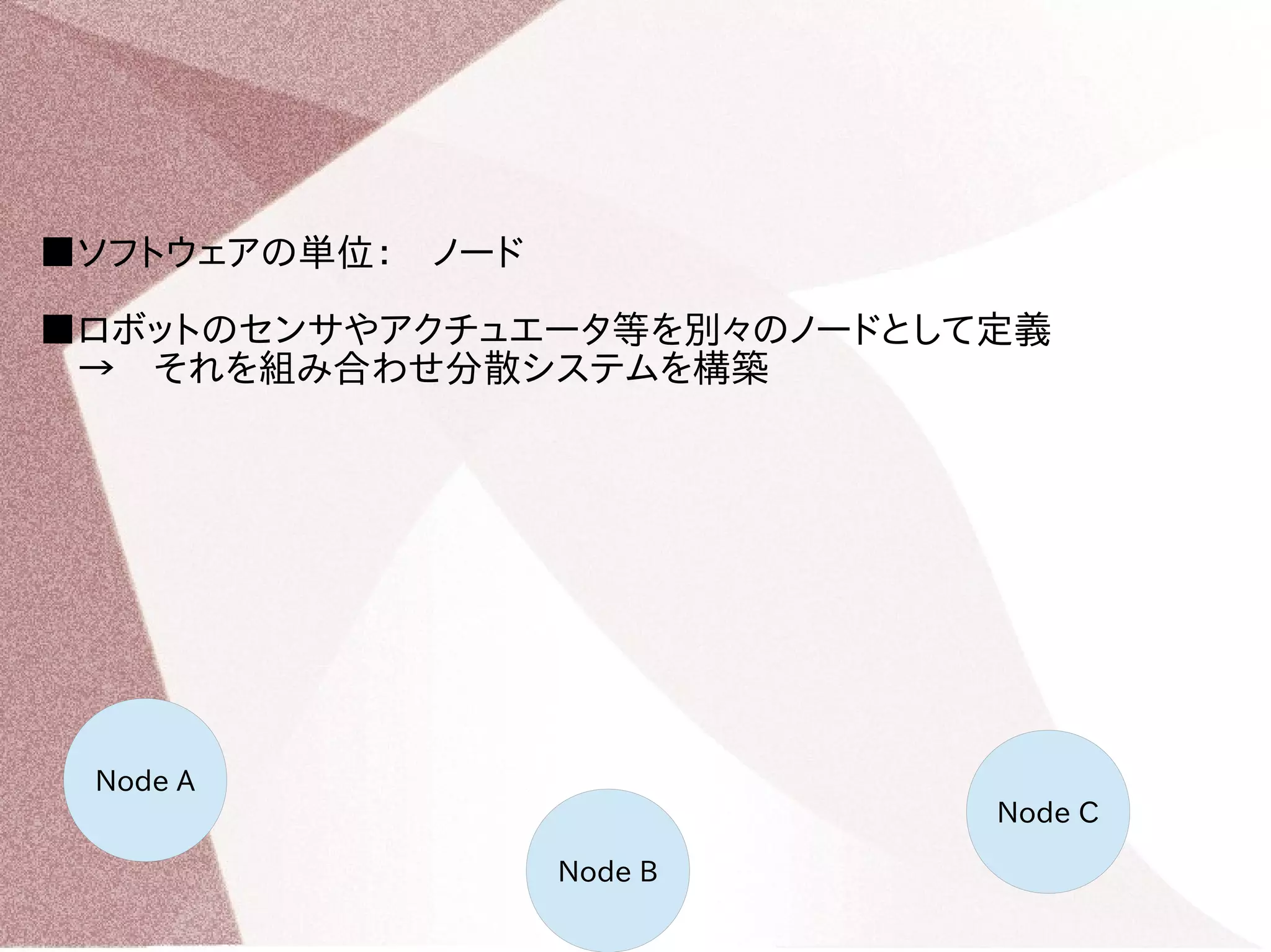 ■ソフトウェアの単位：　ノード 
■ロボットのセンサやアクチュエータ等を別々のノードとして定義 
　→　それを組み合わせ分散システムを構築 
Node A 
Node B 
Node C 
 
