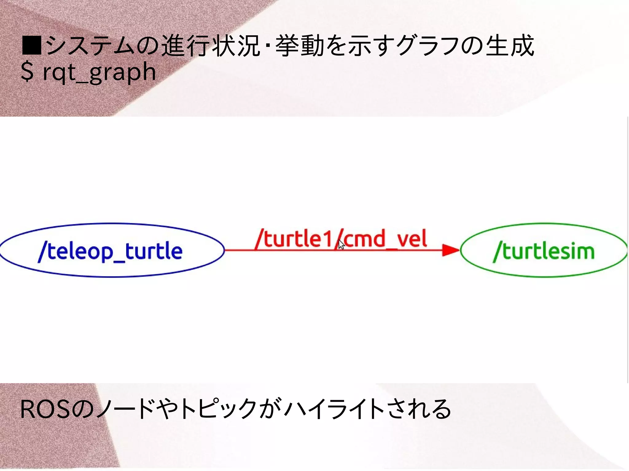 ■システムの進行状況・挙動を示すグラフの生成 
$ rqt_graph 
ROSのノードやトピックがハイライトされる 
 
