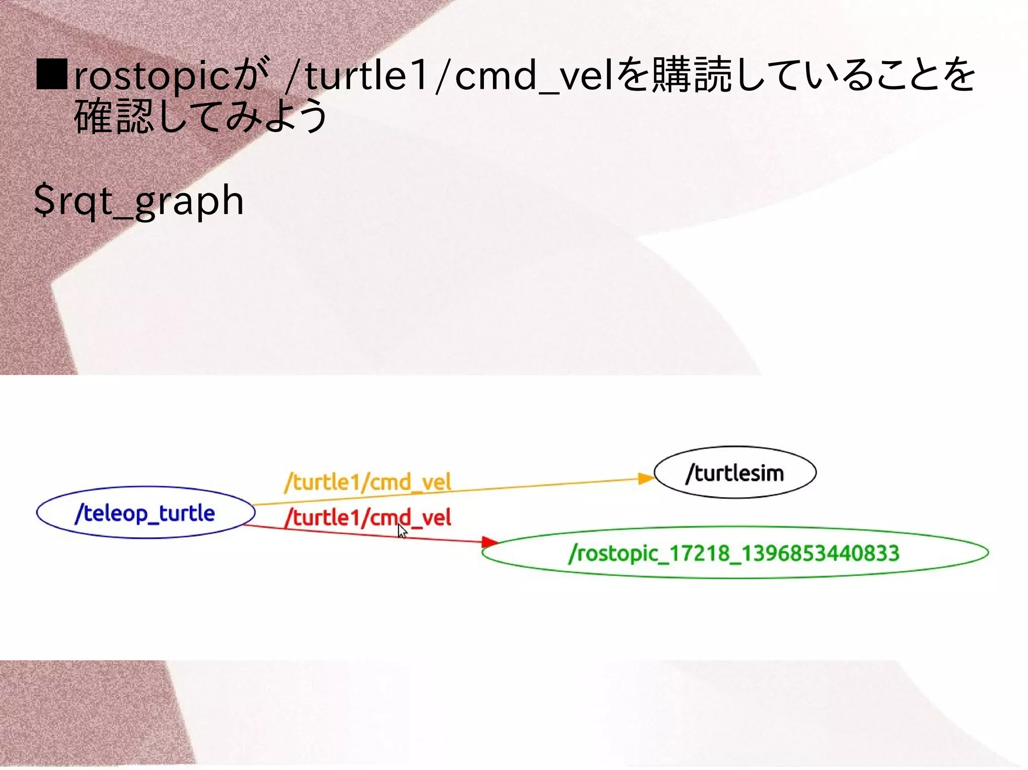 ■rostopicが /turtle1/cmd_velを購読していることを 
　確認してみよう 
$rqt_graph 
 