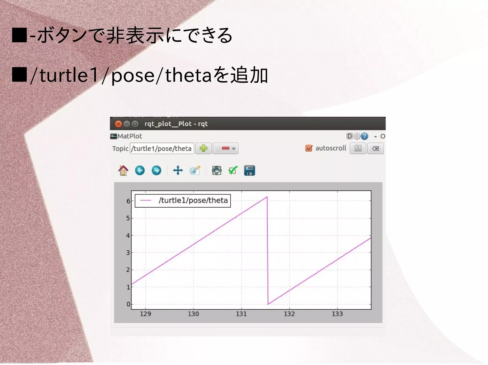 ■-ボタンで非表示にできる 
■/turtle1/pose/thetaを追加 
 