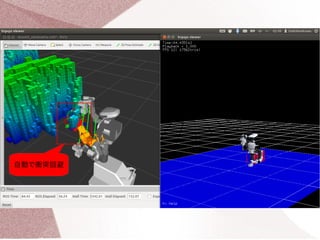 自動で衝突回避 
 