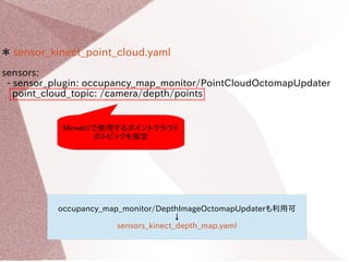 ＊ sensor_kinect_point_cloud.yaml 
sensors: 
- sensor_plugin: occupancy_map_monitor/PointCloudOctomapUpdater 
point_cloud_topic: /camera/depth/points 
MoveIt!で使用するポイントクラウド 
のトピックを指定 
occupancy_map_monitor/DepthImageOctomapUpdaterも利用可 
↓ 
sensors_kinect_depth_map.yaml 
 