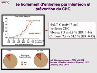 Le traitement d’entretien par Interféron et
           prévention du CHC



                      HALT-C (suivi 7 ans)
                      Incidence CHC:
       Etude HALT-C   Fibrose: 8.3 vs 6.8 % (HR: 1.44)
                      Cirrhose: 7.8 vs 24.2 % (HR: 0.45)




                      Lok, Gastroenterology, 2008 et 2011
                      Fartoux, Clin Gastroenterol Hepatol, 2007
                      Cardosa, EASL 2010
 