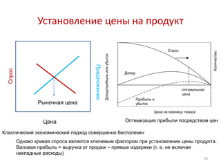 Установление цены на продукт

                                                                                                                                      90
                                                                                                           Спрос
                                                                                                           Demand




                                                                                                                                   Количество
                                                                            900




                                                         Income/Prof или убыток
                                                                                                                                      70




                                                                                                                                    Quantity
                                                      Доход/прибыль it or Loss
                                                                                                                                      50




                                        Предложение
 Спрос




                                                                            400
                                                                                      Доход
                                                                                      Income                                          30

                                                                                                                                      10

                                                                     -100                                        оптимальная
                                                                                  0        2        4        6    optimum
                                                                                                                       8         10 -10
                                                                                                                 цена
                                                                                                                  price
                                                                                           Прибыль иLoss
                                                                                            Prof it and                               -30
                 Рыночная цена                                                             убыток
                                                                     -600                                                             -50
                                                                                                   Цена за единицу товара
                                                                                                    Unit Price

                   Цена                                                               Оптимизация прибылиby price
                                                                                          Fig.3 Optimisimg profit посредством цен


Классический экономический подход совершенно бесполезен
         Однако кривая спроса является ключевым фактором при установлении цены продукта.
         Валовая прибыль = выручка от продаж – прямые издержки (т. е. не включая
         накладные расходы)
                                                                                                                            28
 