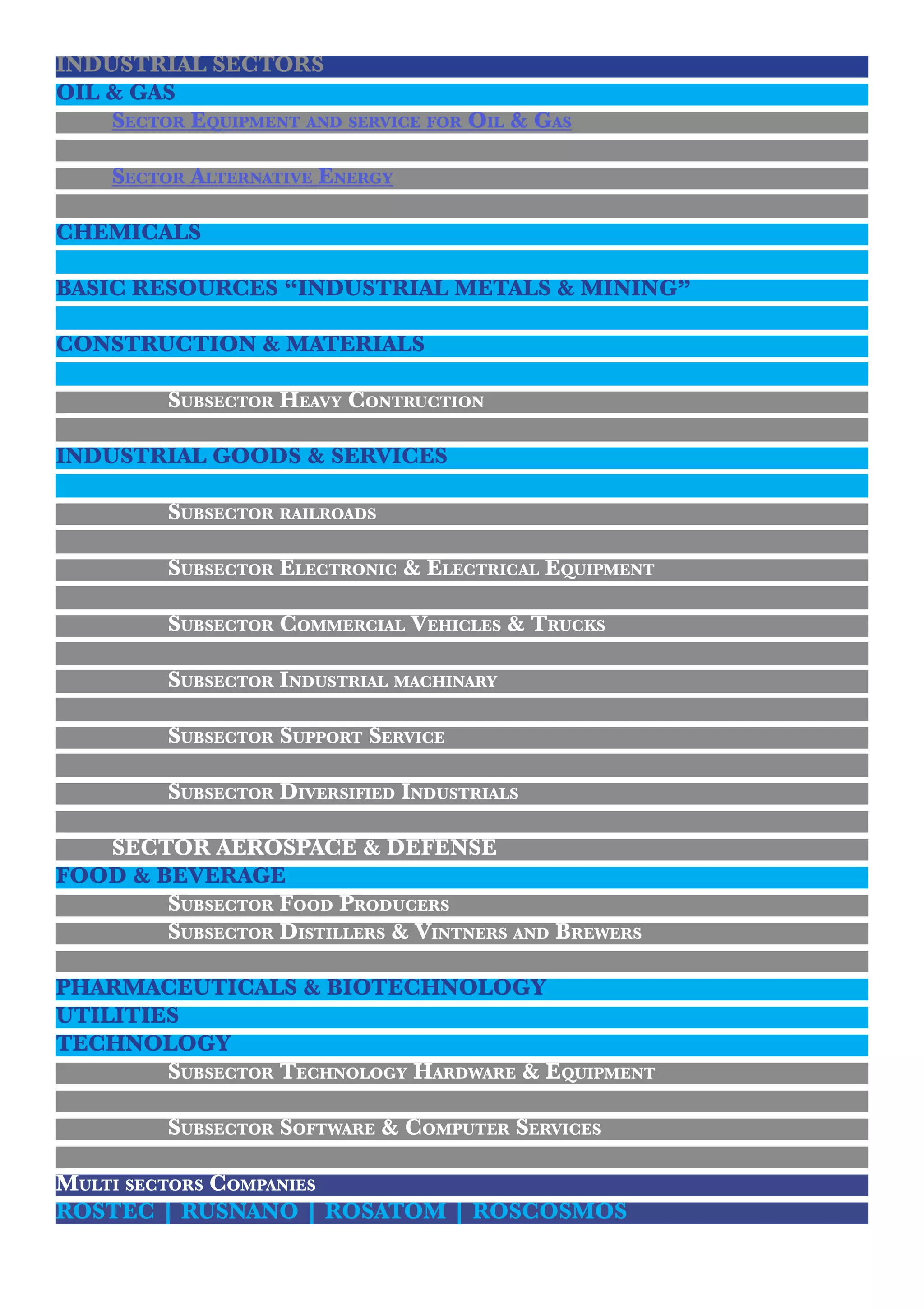 INDUSTRIAL SECTORS
OIL & GAS
	 Sector Equipment and service for Oil & Gas
	 Sector Alternative Energy
CHEMICALS
BASIC RESOURCES “INDUSTRIAL METALS & MINING”
CONSTRUCTION & MATERIALS
		 Subsector Heavy Contruction
INDUSTRIAL GOODS & SERVICES
		 Subsector railroads
		 Subsector Electronic & Electrical Equipment
		 Subsector Commercial Vehicles & Trucks
		Subsector Industrial machinary
		 Subsector Support Service
		 Subsector Diversified Industrials
	 SECTOR AEROSPACE & DEFENSEc
FOOD & BEVERAGE
		Subsector Food Producers
		 Subsector Distillers & Vintners and Brewers
PHARMACEUTICALS & BIOTECHNOLOGY
UTILITIES
TECHNOLOGY
		Subsector Technology Hardware & Equipment
		 Subsector Software & Computer Services
Multi sectors Companies
ROSTEC | RUSNANO | ROSATOM | ROSCOSMOS
 