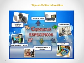 Tipos de Delitos Informáticos
 