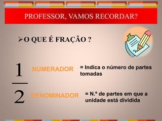 PROFESSOR, VAMOS RECORDAR?


O QUE É FRAÇÃO ?



1   NUMERADOR      = Indica o número de partes
                   tomadas




2   DENOMINADOR = N.º de partes em que a
                    unidade está dividida
 