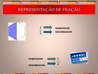 CONTINUANDO...
REPRESENTAÇÃO DE FRAÇÃO



          1      NUMERADOR
                 DENOMINADOR
          2




   NUMERADOR      1
   DENOMINADOR
                  2
 