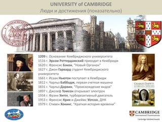 UNIVERSITY of CAMBRIDGE
 Люди и достижения (показательно)




1209 г. Основание Кембриджского университета
1516 г. Эразм Роттердамский приходит в Кембридж
1620 г. Френсис Бэкон, “Новый Органон”
1627 г. Джон Гарвард студент Кембриджского
университета
1661 г. Исаак Ньютон поступает в Кембридж
1812 г. Чарльз Баббадж, первая счетная машина
1831 г. Чарльз Дарвин, “Происхождение видов”
1897 г. Джозеф Томсон открывает электрон
1934 г. Фрэнк Уиттл, турбореактивный двигатель
1953 г. Френсис Крик и Джеймс Уотсон, ДНК
1979 г. Стивен Хокинг, “Краткая история времени”
 