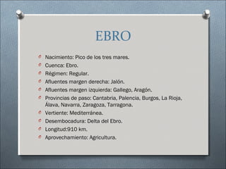 EBRO
O Nacimiento: Pico de los tres mares.
O Cuenca: Ebro.
O Régimen: Regular.
O Afluentes margen derecha: Jalón.
O Afluentes margen izquierda: Gallego, Aragón.
O Provincias de paso: Cantabria, Palencia, Burgos, La Rioja,
    Álava, Navarra, Zaragoza, Tarragona.
O   Vertiente: Mediterránea.
O   Desembocadura: Delta del Ebro.
O   Longitud:910 km.
O   Aprovechamiento: Agricultura.
 