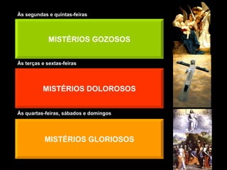 MISTÉRIOS GOZOSOS MISTÉRIOS DOLOROSOS MISTÉRIOS GLORIOSOS Às segundas e quintas-feiras Às terças e sextas-feiras Às quartas-feiras, sábados e domingos 